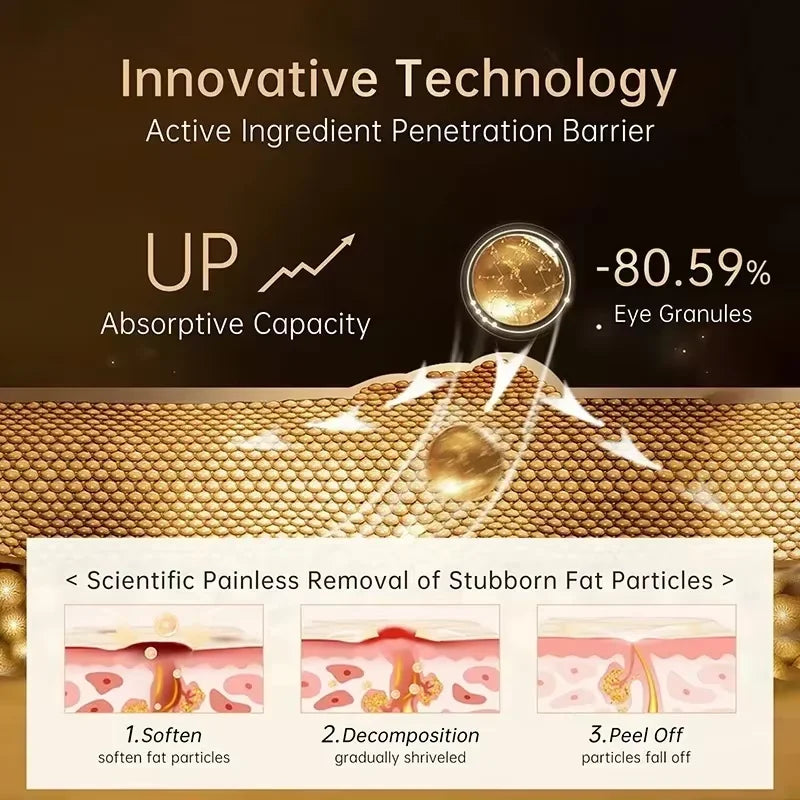 Fat Granules Remover Eye Cream Anti Puffiness Inflammatory Firm Cream Reduce Dark Circle Fade Fines Line Repair Barrier Eye Skin